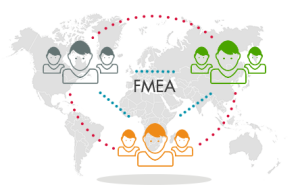 FMEA connected by PLATO e1ns technology