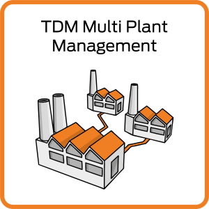Multi Plant Management