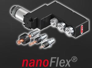 nanoFlex® Schnellwechselsystem für Langdreher