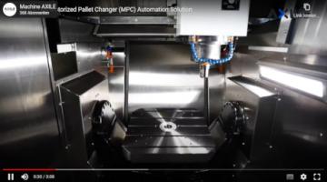 ?AXILE solutions?Motorized Pallet Changer Automation Solution