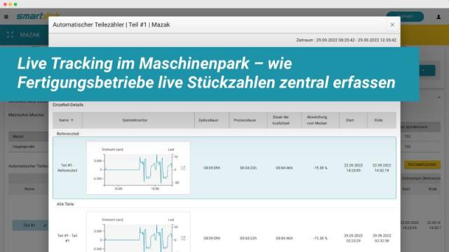 Live Tracking im Maschinenpark – wie Fertigungsbetriebe live Stückzahlen zentral erfassen und auswer