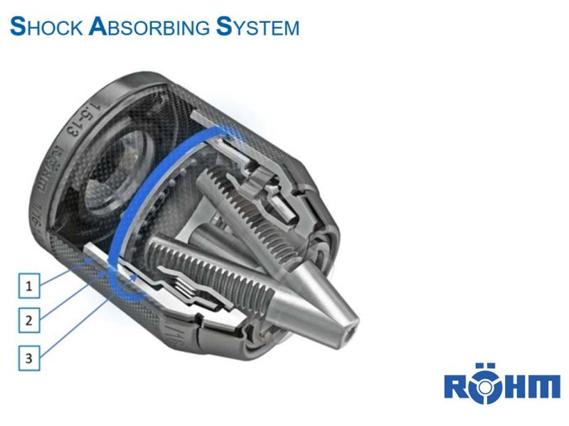 No opening during abrupt spindle stop! RÖHM drill chucks with the new Shock Absorbing System (SAS)