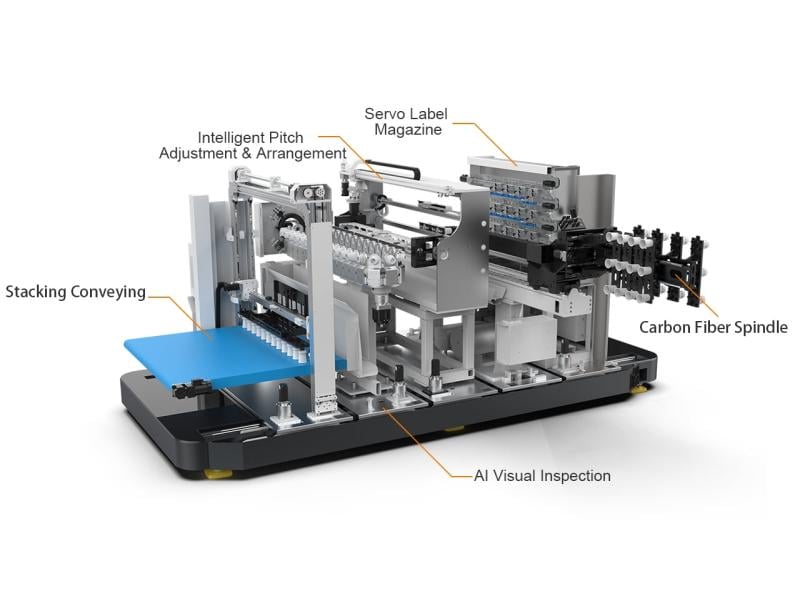 WELL-LIH Robots has launched its next‑generation IML system