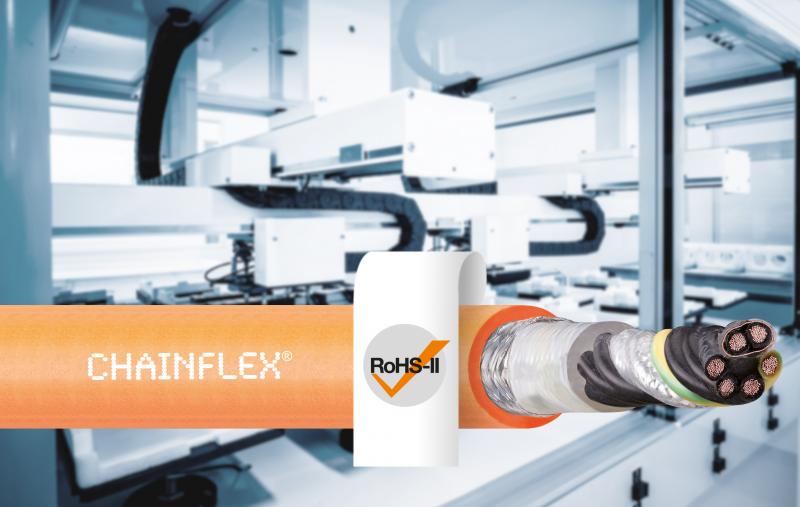 Alle 1.354 chainflex Leitungen sind im igus Testlabor getestet und besitzen die
RoHS II Konformität. Beides zusammen bietet höchste Sicherheit für Mensch
und Maschine.