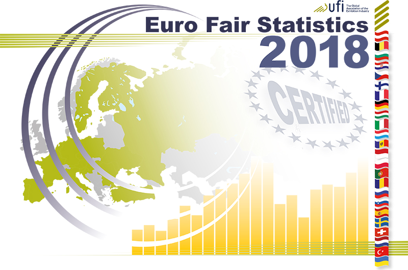 Euro Fair Statistics: Kennzahlen für rund 2.700 Messen in Europa