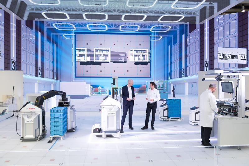 Bosch Rexroth achieves stable sales at previous year’s record level in 2019