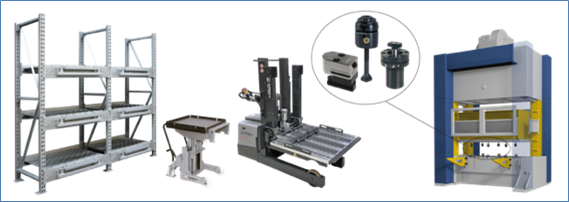 With this concept, dies or moulds can be quickly and safely stored, transported to the machine and quickly and reliably positioned and clamped on the machine table.