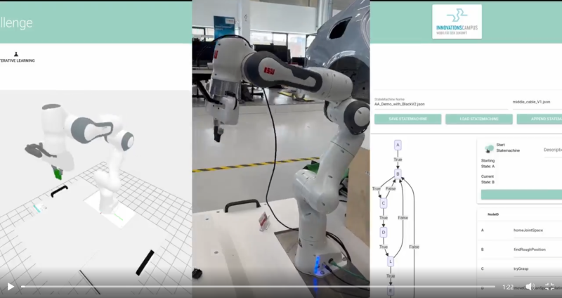 TrafoHub Robotik Challenge zur Automatisierung der Leitungssatzmontage