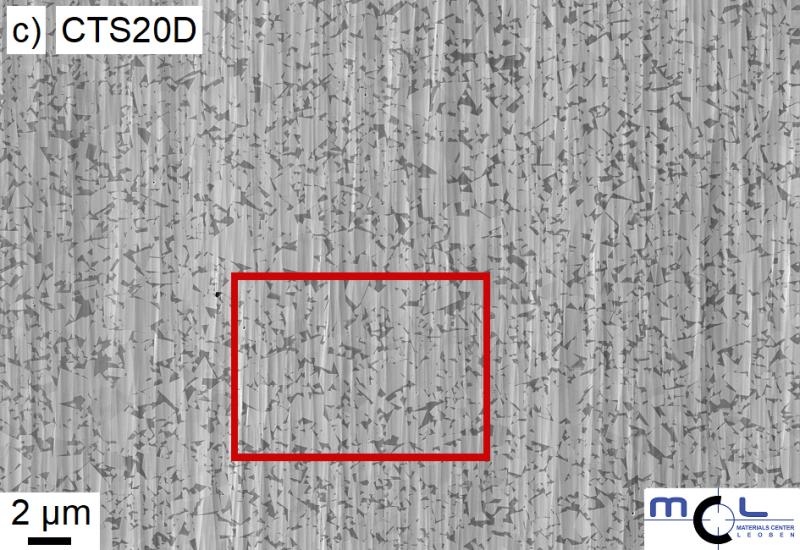 Übersichts- und Detailaufnahme des Gefüges der „upGrade“-Sorte CT-GS20Y in a) und b), sowie in c) und d) der Premiumhartmetallsorte CTS20D, aufgenommen am MCL mit Zeiss Gemini SEM 450. Für die Aufnahmen wurde die Probenoberfläche mit Argon-Ionen poliert. In den Aufnahmen erscheint das Wolframkarbid hell während der Kobaltbinder dunkel ist.