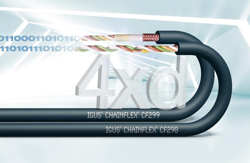 Die neuen chainflex Datenleitungen CF298 und CF299 mit TPE-Außenmantel
für engste Biegeradien bis 4xd.