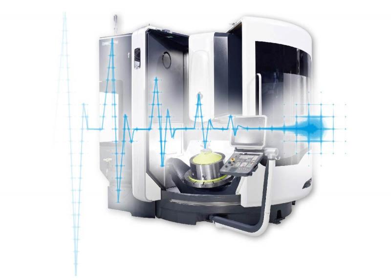 PROXIA MDE Maschinendatenerfassung – Maschinen & Anlagen perfekt überwachen - das 24/7 „Maschinen-EKG“ von PROXIA