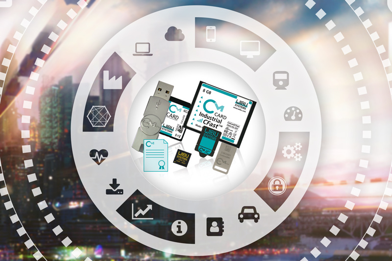 Beim IoT Solutions World Congress stellt Wibu-Systems neue, digitale Geschäftsmodelle mit CodeMeter vor.